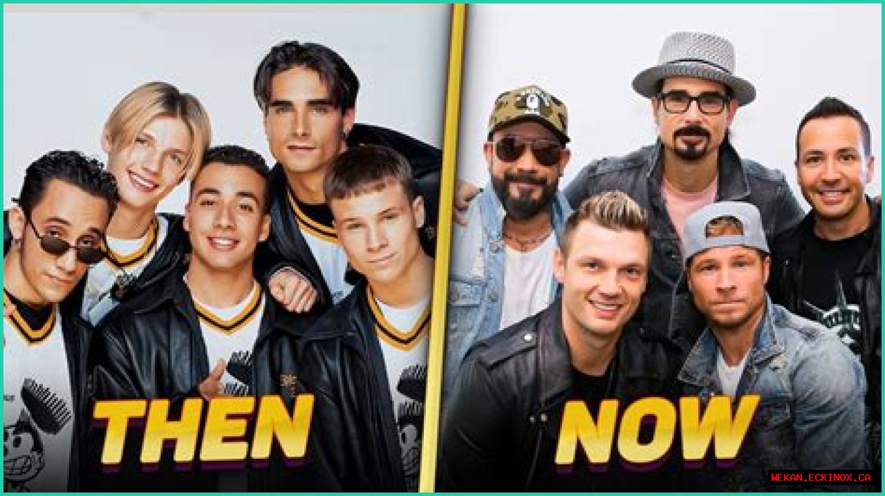 How Old Were Backstreet Boys: A Journey Through Time